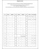 Tablice typu Ishihary - 38 tablic (test typu Ishihary, tablica pseudoizochromatyczna)
