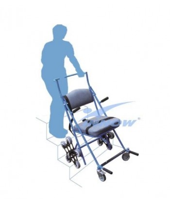 Wózek (dźwig) schodowy ręczny Œ